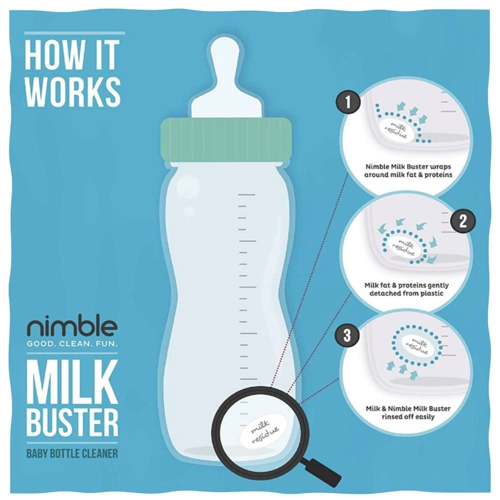 Nimble Milk Buster - 200 ml