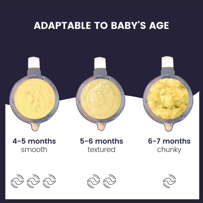 Babymoov Nutribaby(+) XL 5-in-1 Food Prep Machine