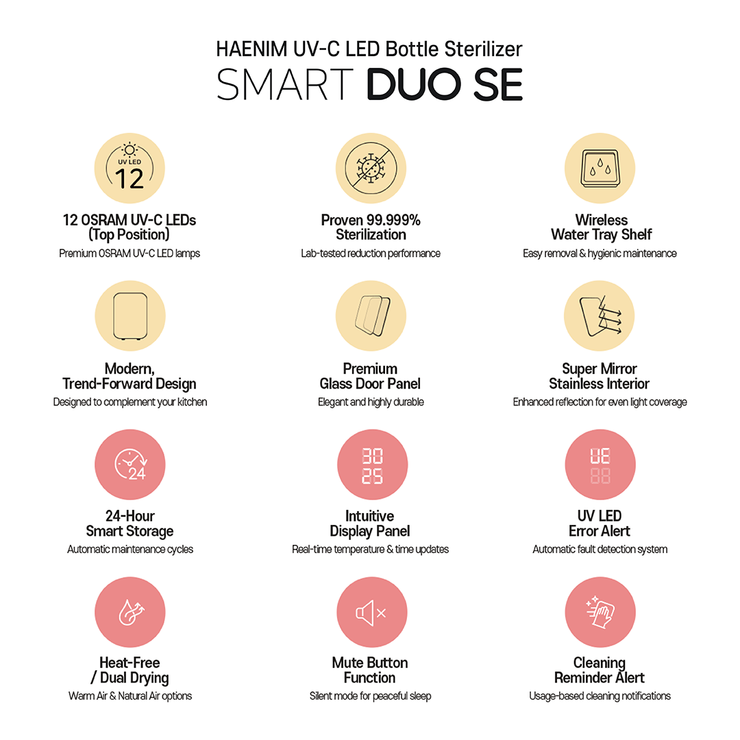 Haenim Smart DUO SE UV-C Sterilizer (Cream White)