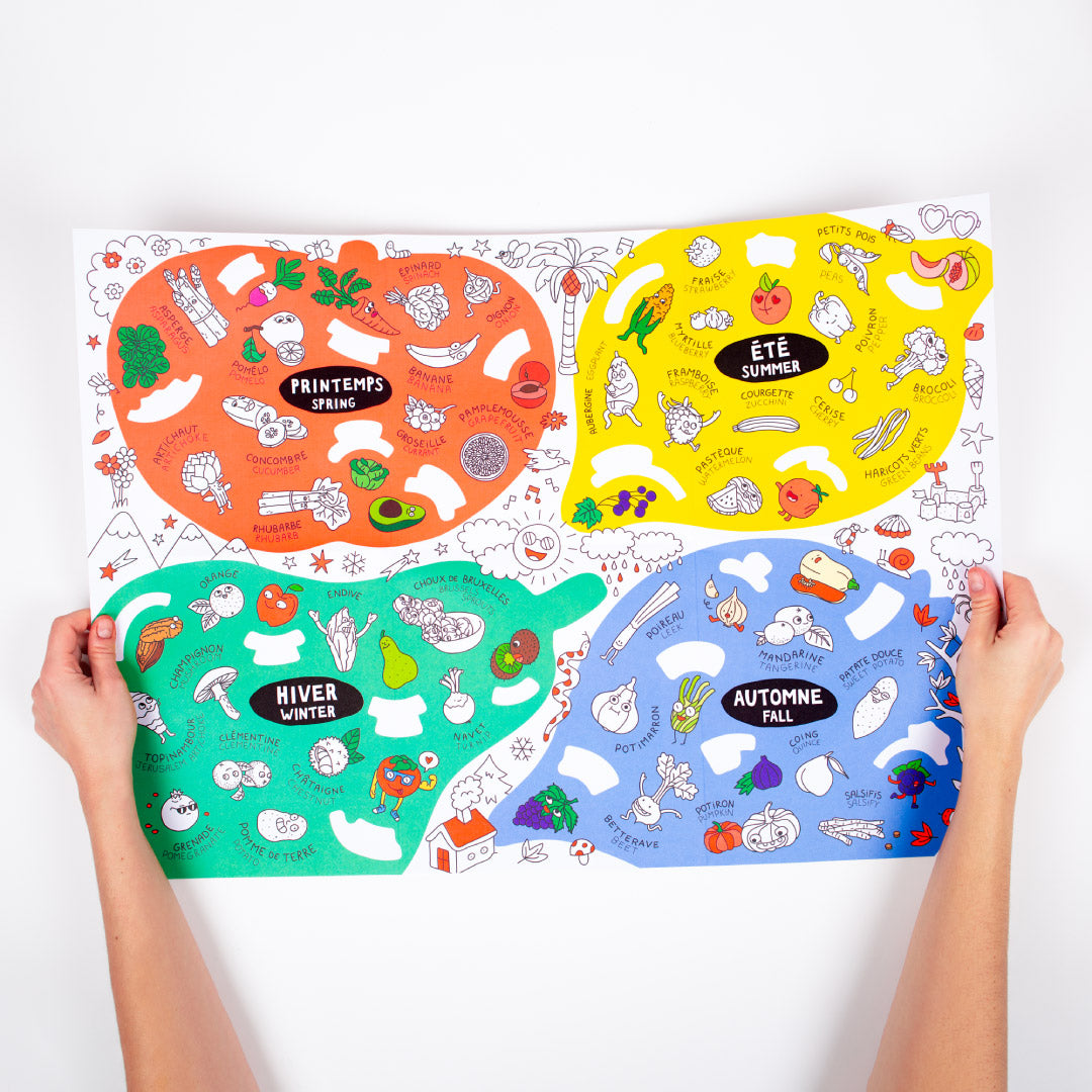 OMY School Posters - Fruits & Vegetables