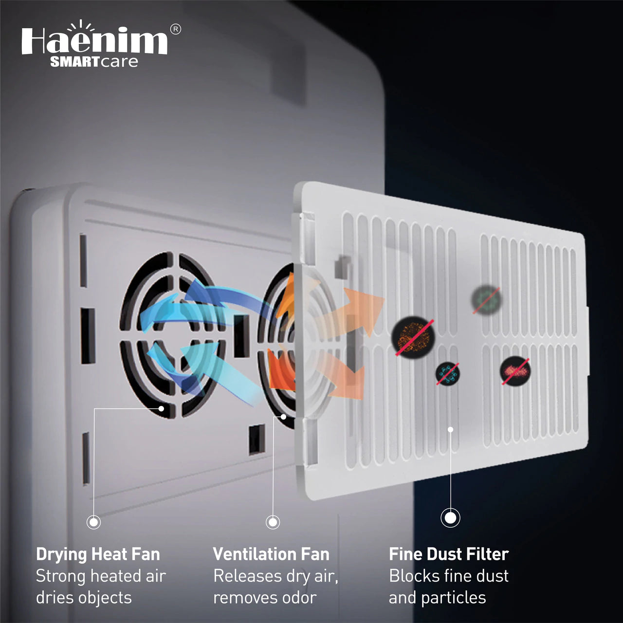 Haenim Fine Dust Filter