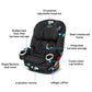 Graco® 4Ever® DLX SnugLock® 4-in-1 Car Seat - Tomlin (Online Exclusive)
