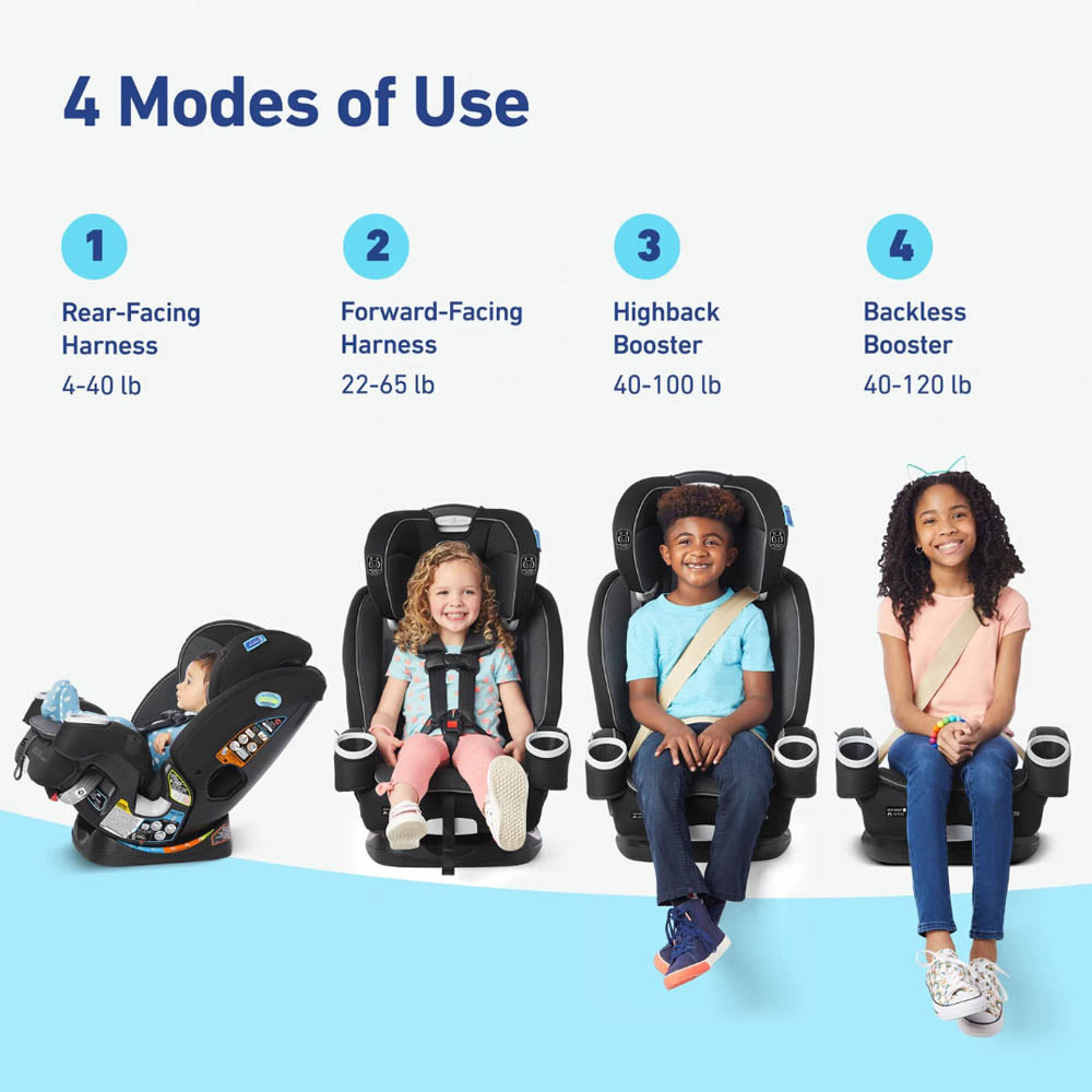 Graco® 4Ever® DLX SnugLock® Grow™ 4-in-1 Car Seat - Maison (Online Exclusive)