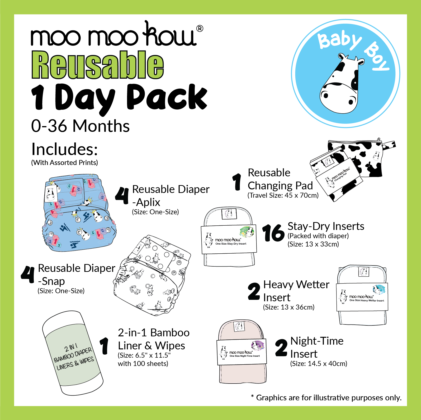 Moo Moo Kow® - Reusable 1 Day Package