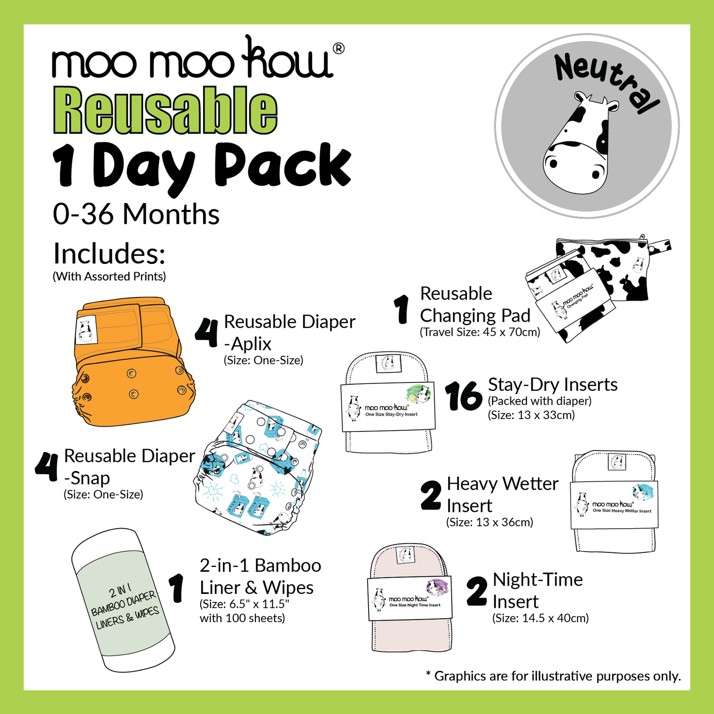 Moo Moo Kow® - Reusable 1 Day Package