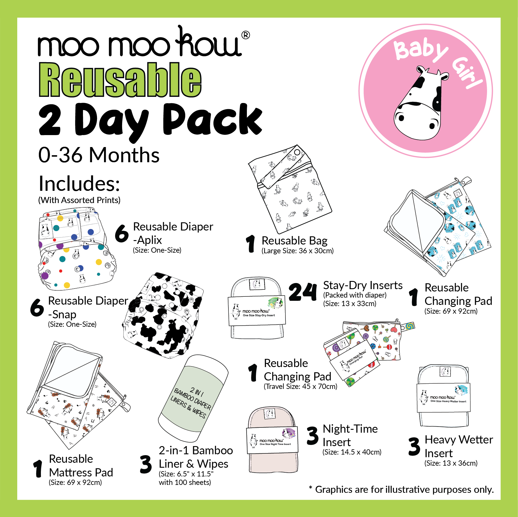 Moo Moo Kow® - Reusable 2 Day Package