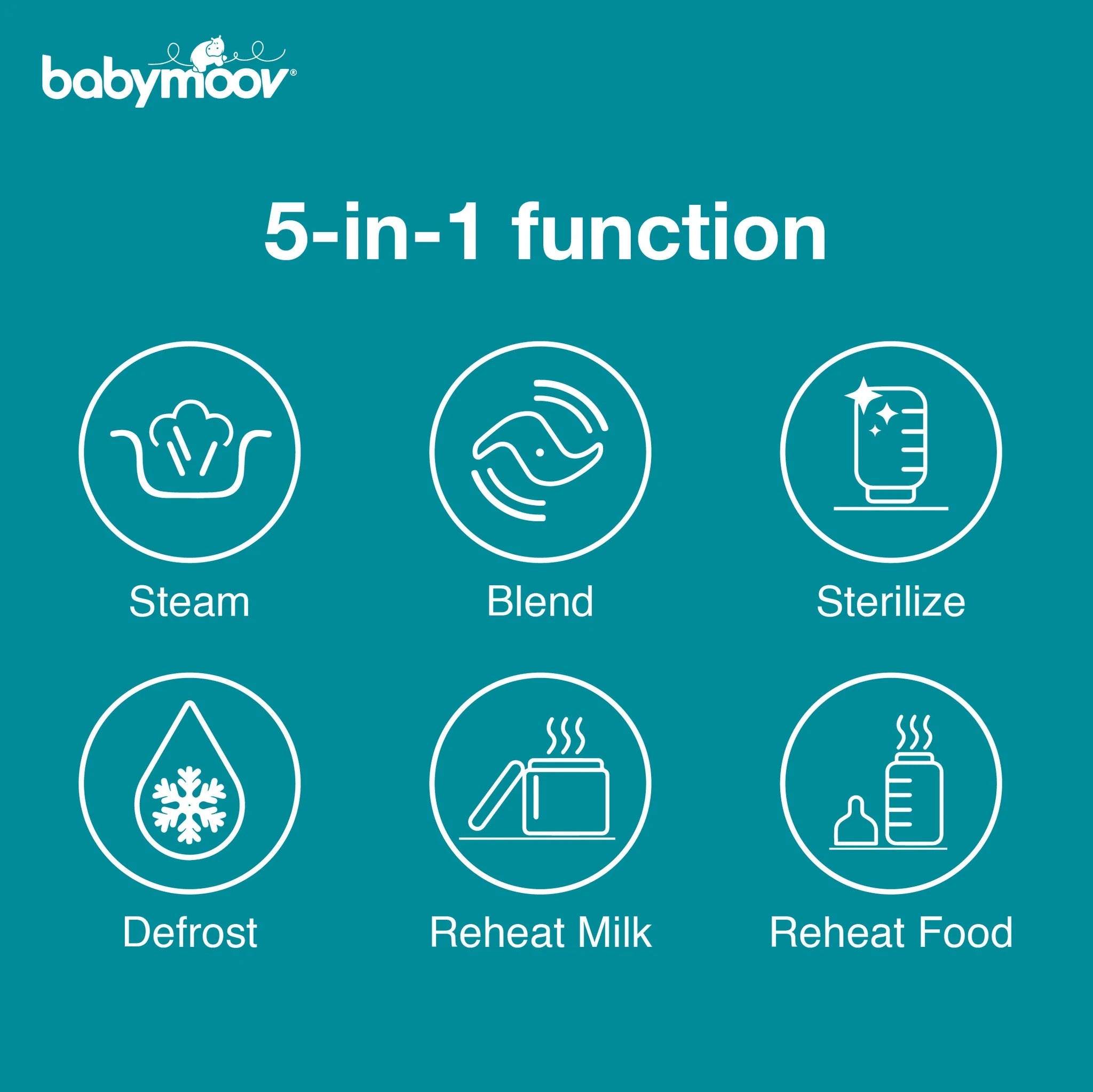 Babymoov Nutribaby(+) 5-in-1 Food Prep Machine