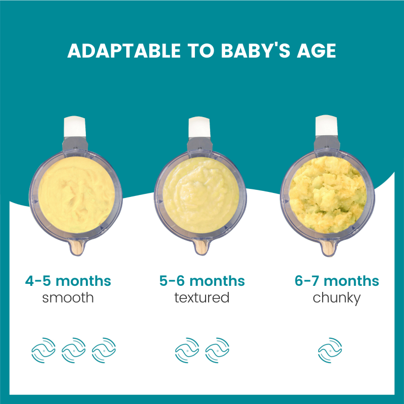 Babymoov Nutribaby(+) 5-in-1 Food Prep Machine